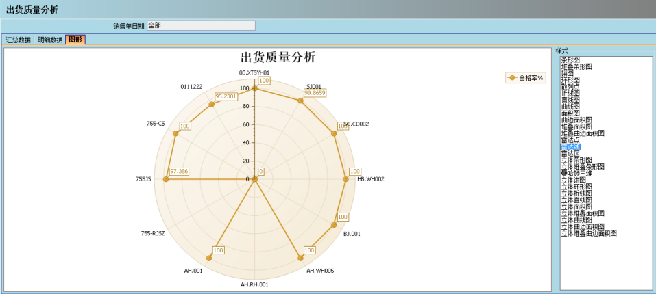 顺景介绍乐鱼平台-乐鱼（中国）一站式服务平台管理系统的益处及其作用