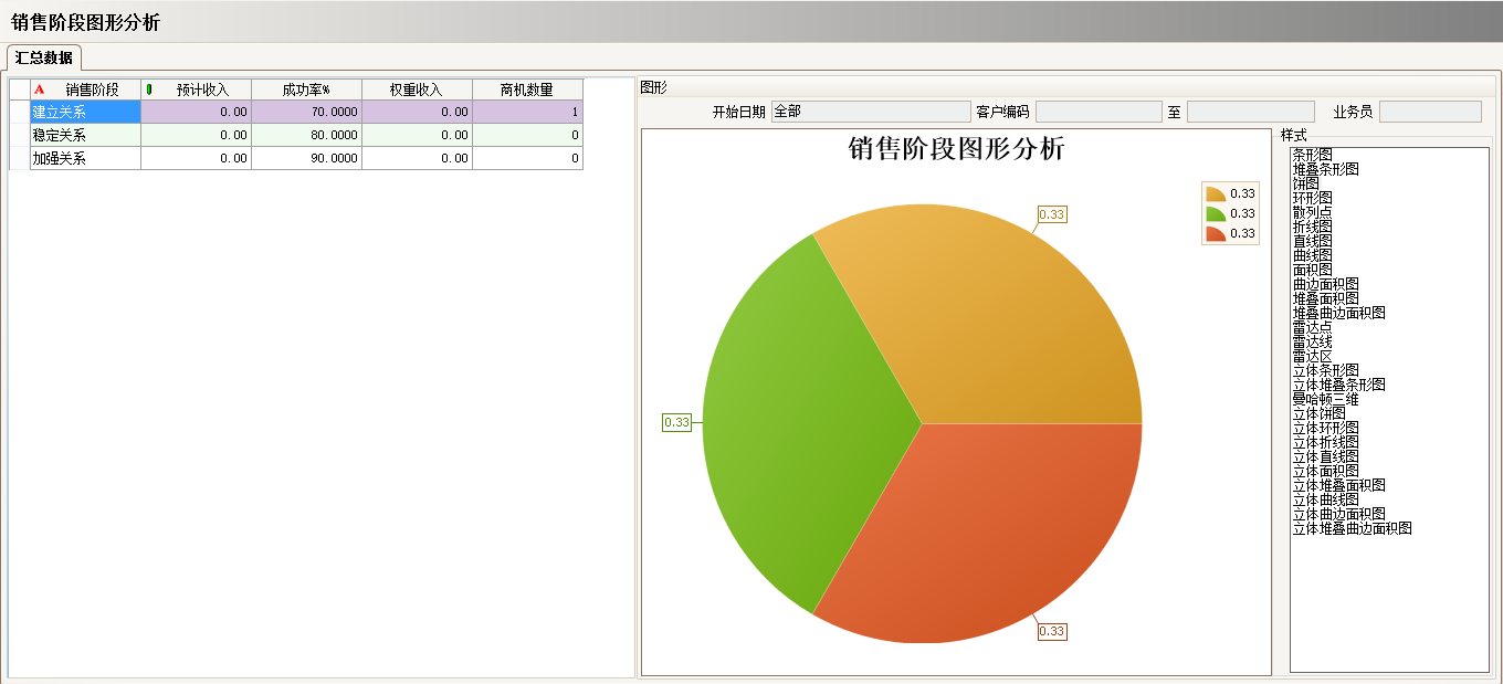 乐鱼平台-乐鱼（中国）一站式服务平台软件实施过程中会遇到哪些问题