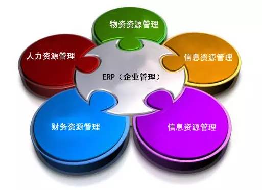 乐鱼平台-乐鱼（中国）一站式服务平台系统是所有行业都适用吗?
