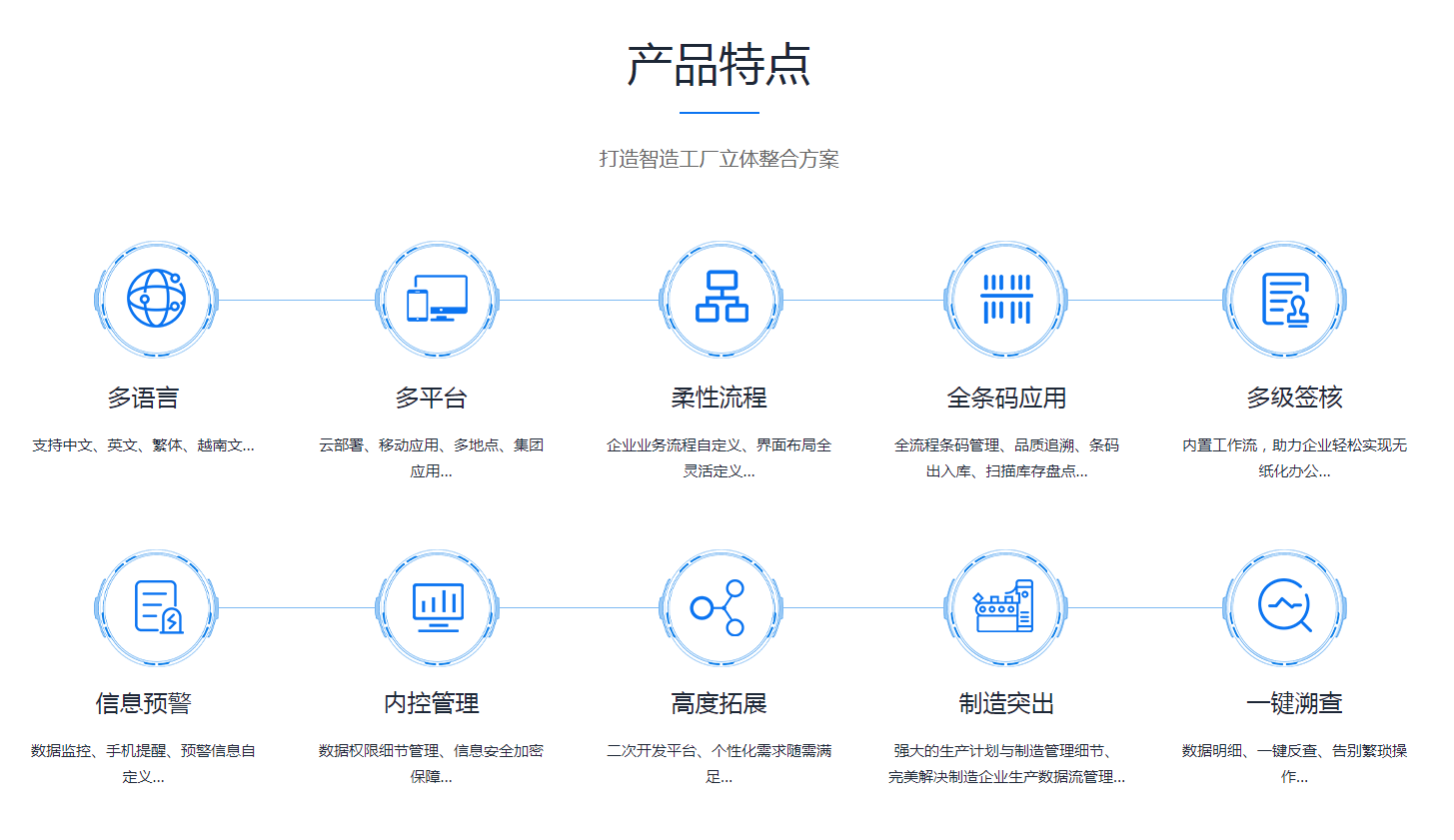  乐鱼平台-乐鱼（中国）一站式服务平台系统需要多少钱？