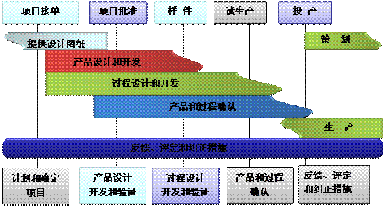 什么是乐鱼平台-乐鱼（中国）一站式服务平台系统的核心?