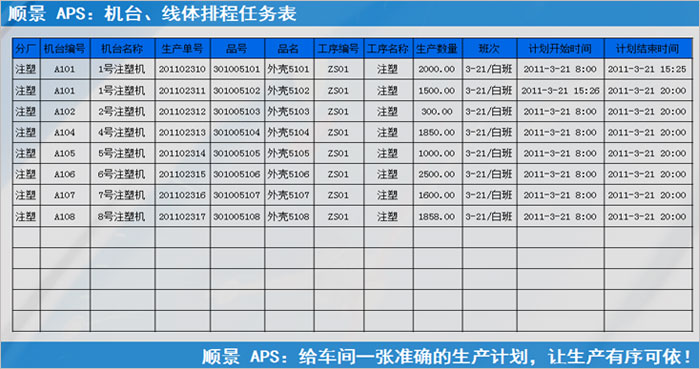乐鱼平台-乐鱼（中国）一站式服务平台系统执行的过程中会遇到什么问题?